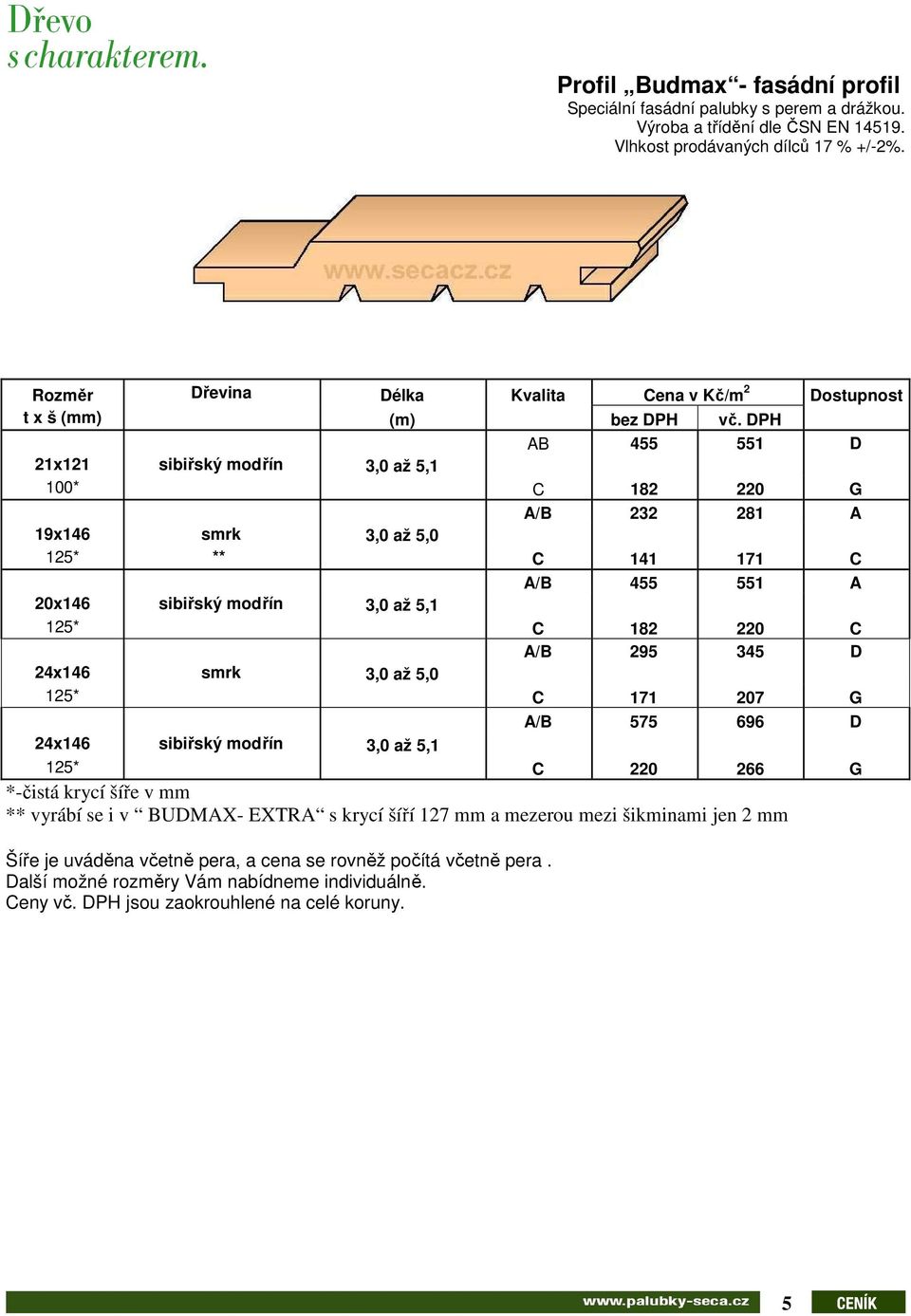 AB 455 551 D 21x121 sibiřský modřín 3,0 až 5,1 100* C 182 220 G A/B 232 281 A 19x146 smrk 3,0 až 5,0 125* ** C 141 171 C A/B 455 551 A