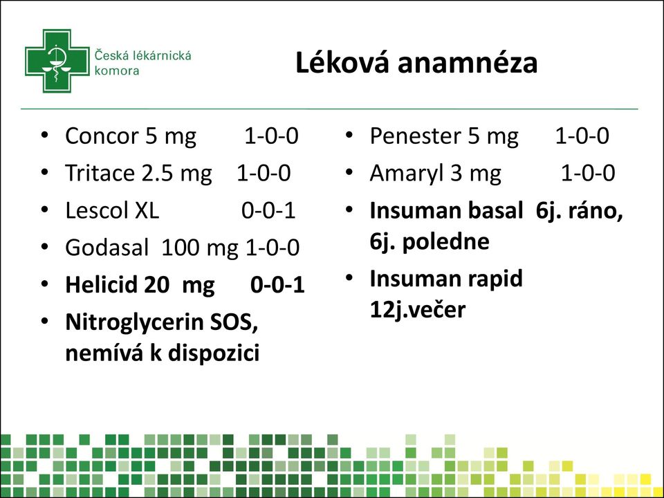 0-0-1 Nitroglycerin SOS, nemívá k dispozici Penester 5 mg