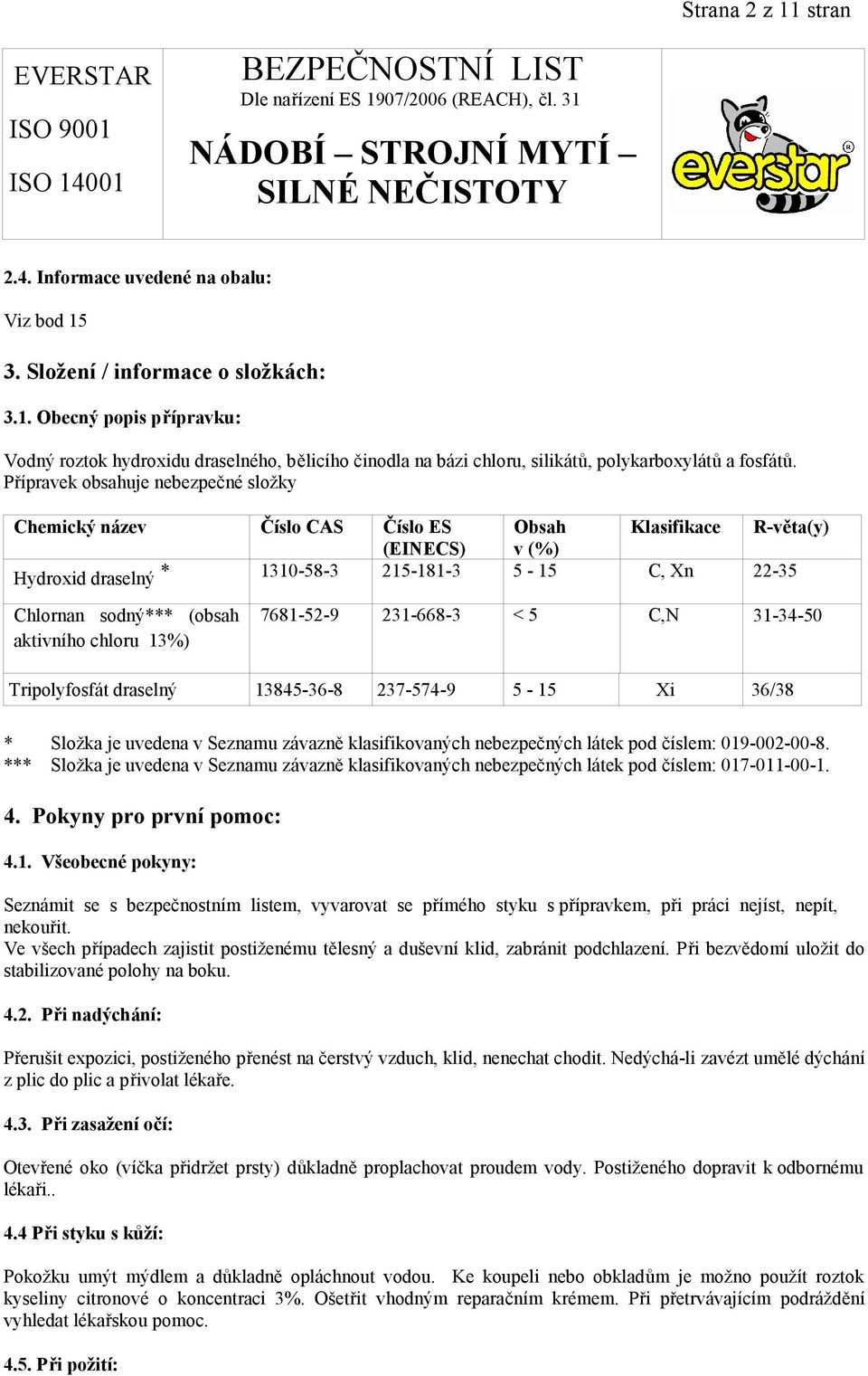 aktivního chloru 13%) 7681-52-9 231-668-3 < 5 C,N 31-34-50 Tripolyfosfát draselný 13845-36-8 237-574-9 5-15 Xi 36/38 * Složka je uvedena v Seznamu závazně klasifikovaných nebezpečných látek pod