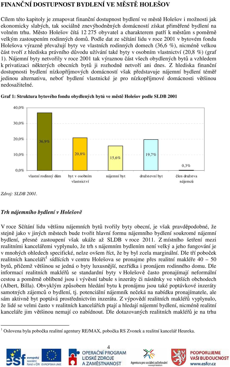 Podle dat ze sčítání lidu v roce 2001 v bytovém fondu Holešova výrazně převažují byty ve vlastních rodinných domech (36,6 %), nicméně velkou část tvoří z hlediska právního důvodu užívání také byty v