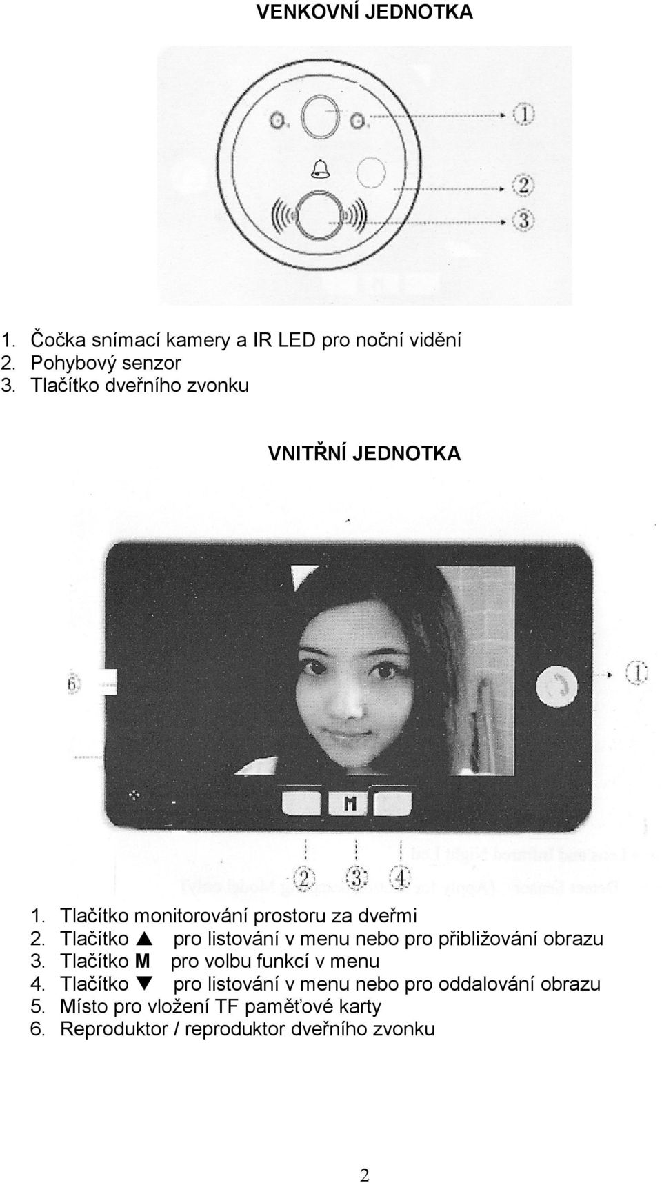 Tlačítko pro listování v menu nebo pro přibližování obrazu 3. Tlačítko M pro volbu funkcí v menu 4.