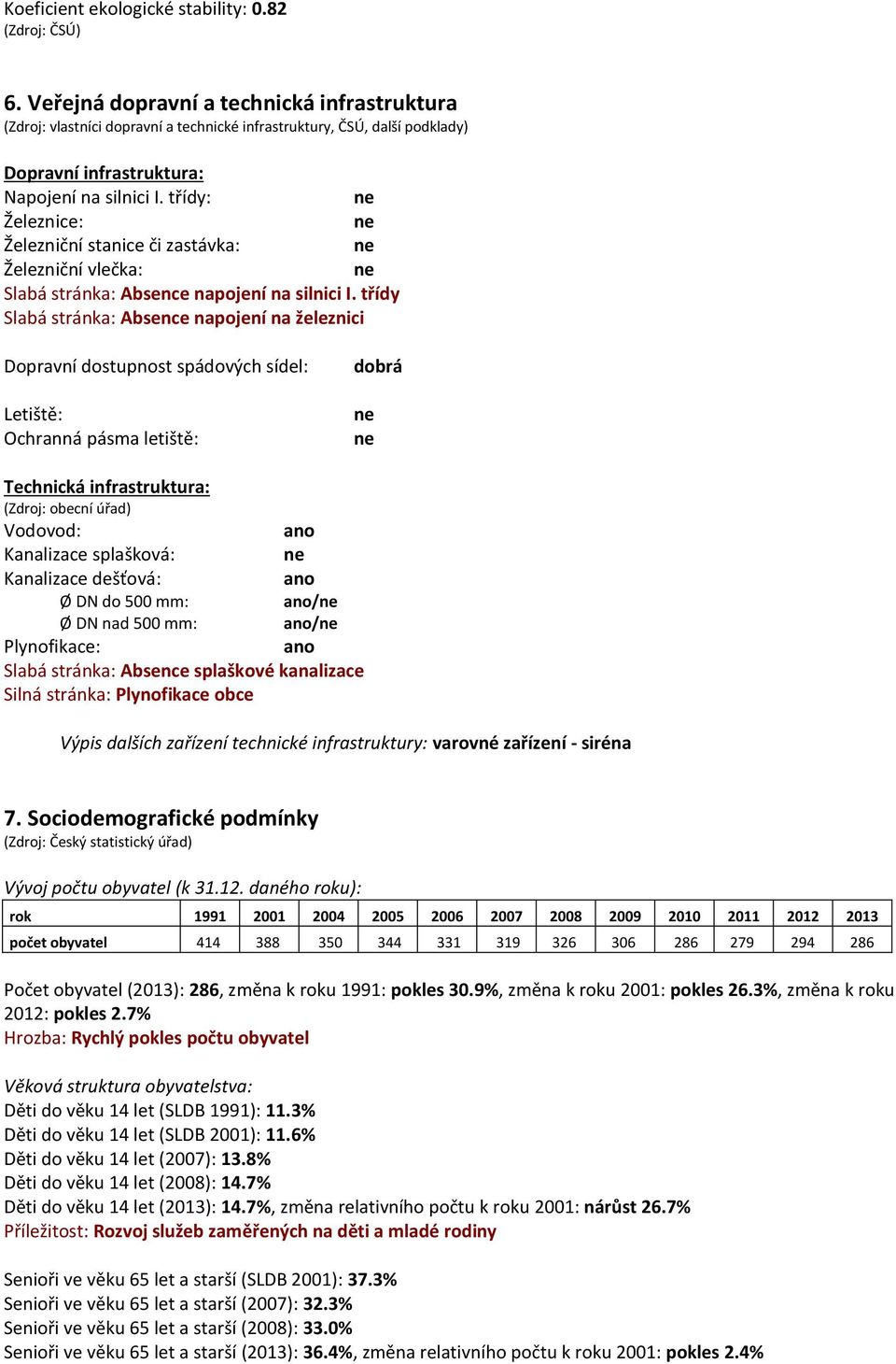 třídy: Železnice: Železniční stanice či zastávka: Železniční vlečka: Slabá stránka: Absence napojení na silnici I.