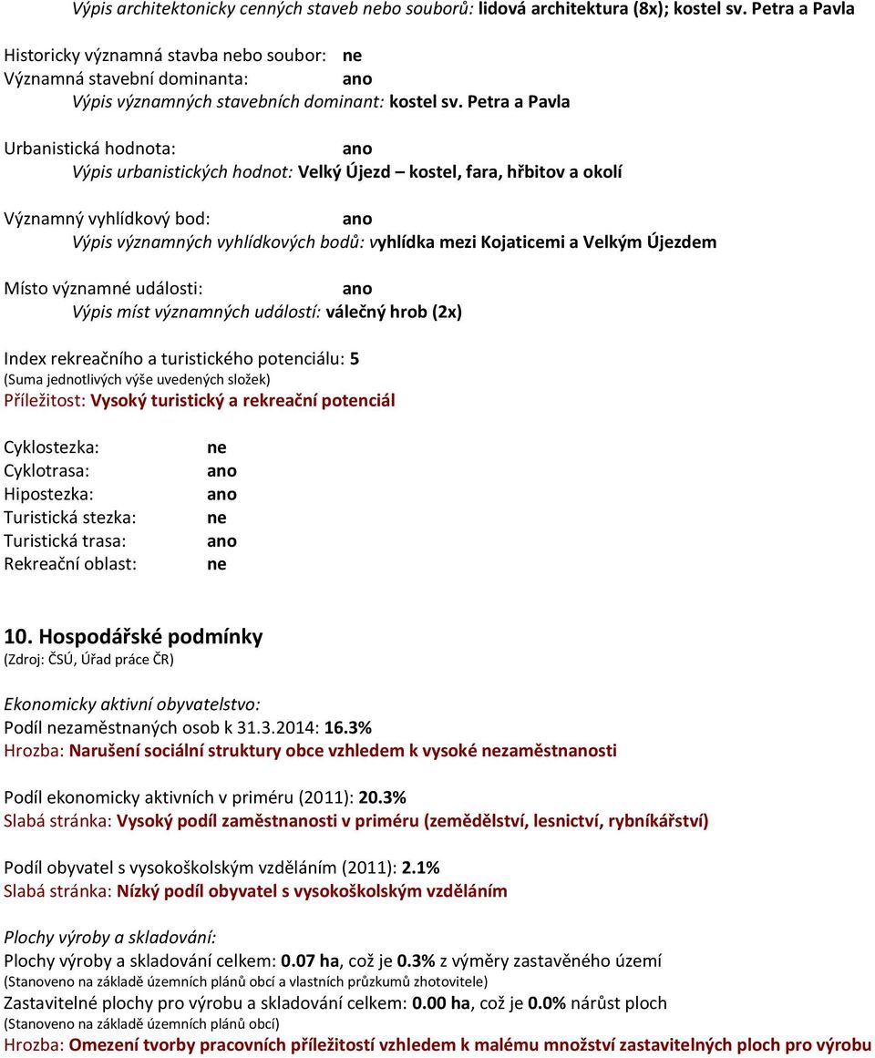 Petra a Pavla Urbanistická hodnota: Výpis urbanistických hodnot: Velký Újezd kostel, fara, hřbitov a okolí Významný vyhlídkový bod: Výpis významných vyhlídkových bodů: vyhlídka mezi Kojaticemi a