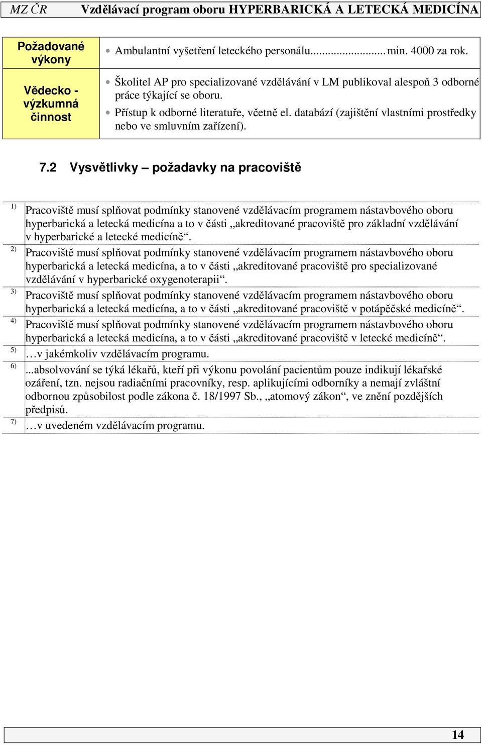 databází (zajištění vlastními prostředky nebo ve smluvním zařízení). 7.