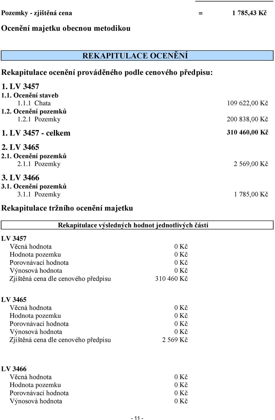2.1 Pozemky 200 838,0 1. LV 3457 - celkem 310 460,0 2. LV 3465 2.1. Ocenění pozemků 2.1.1 Pozemky 2 569,0 3. LV 3466 3.1. Ocenění pozemků 3.1.1 Pozemky 1 785,0 Rekapitulace tržního ocenění majetku