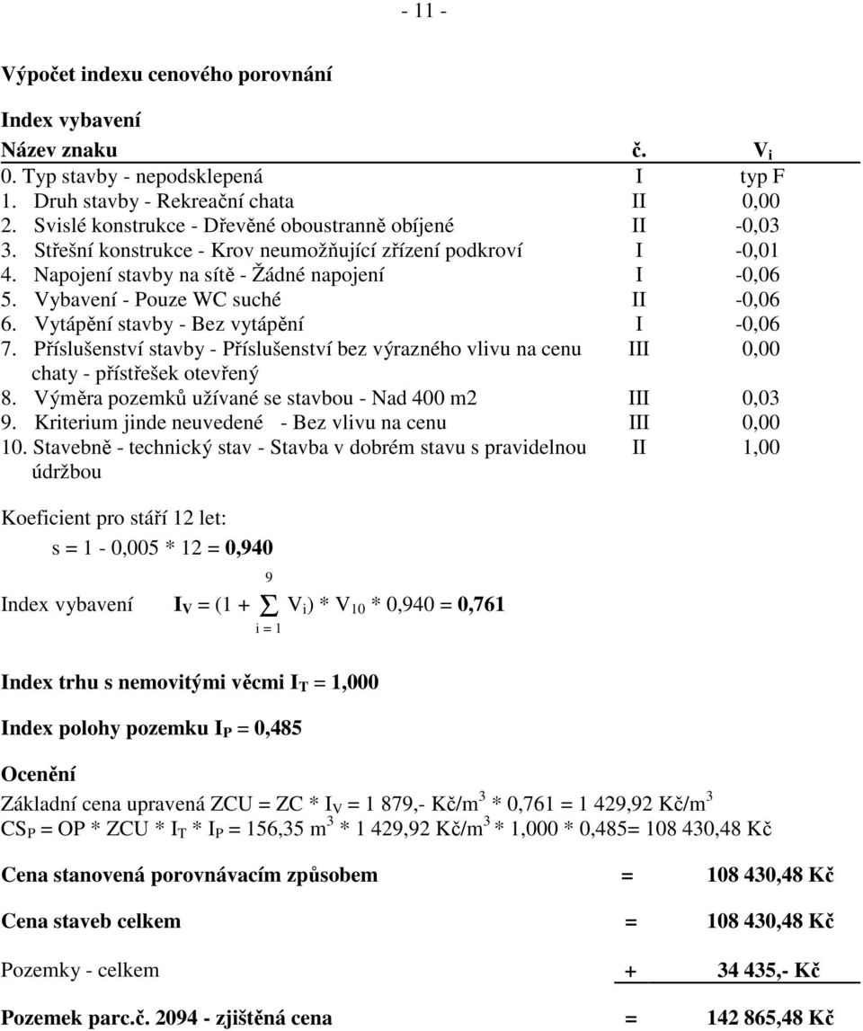 Vybavení - Pouze WC suché II -0,06 6. Vytápění stavby - Bez vytápění I -0,06 7. Příslušenství stavby - Příslušenství bez výrazného vlivu na cenu III 0,00 chaty - přístřešek otevřený 8.