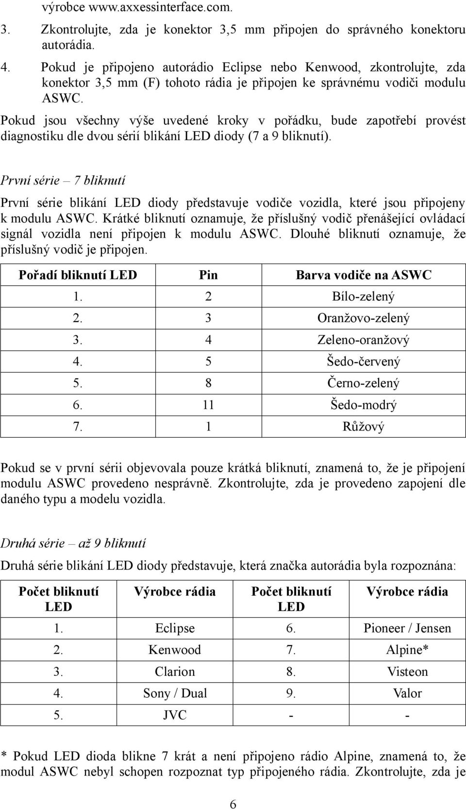 Pokud jsou všechny výše uvedené kroky v pořádku, bude zapotřebí provést diagnostiku dle dvou sérií blikání LED diody (7 a 9 bliknutí).