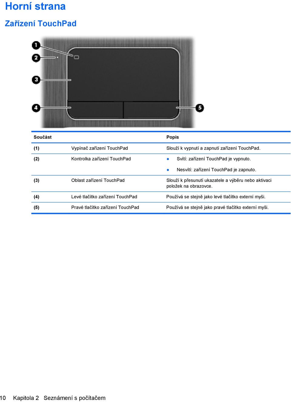 (3) Oblast zařízení TouchPad Slouží k přesunutí ukazatele a výběru nebo aktivaci položek na obrazovce.