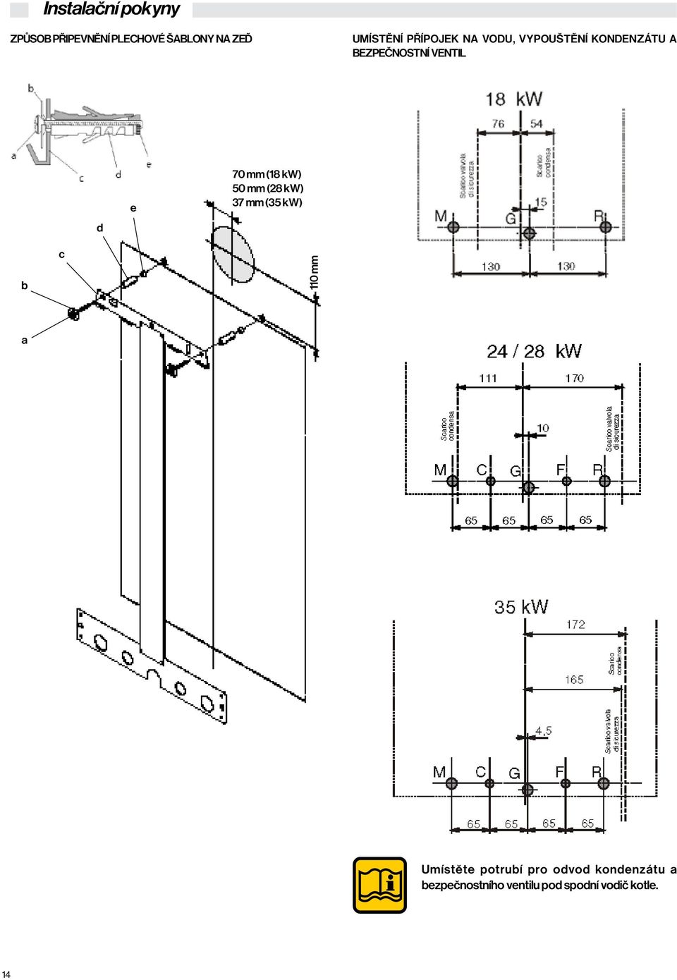 kw) 50 mm (28 kw) 37 mm (35 kw) b c 110 mm a U místěte potrubí