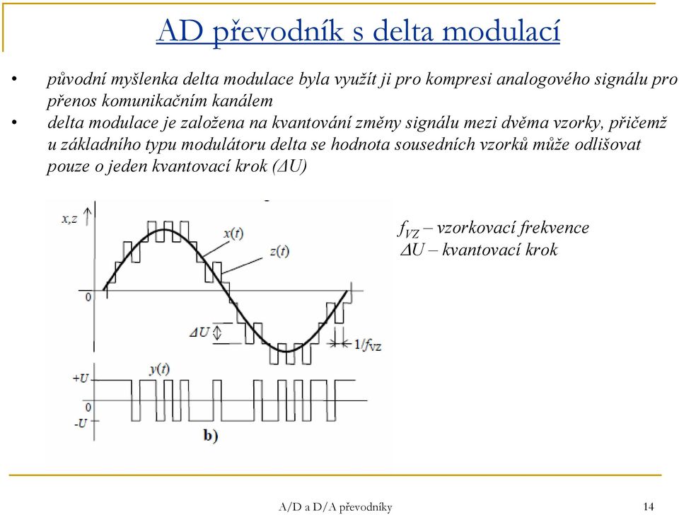dvěma vzorky, přičemž u základního typu modulátoru delta se hodnota sousedních vzorků může odlišovat