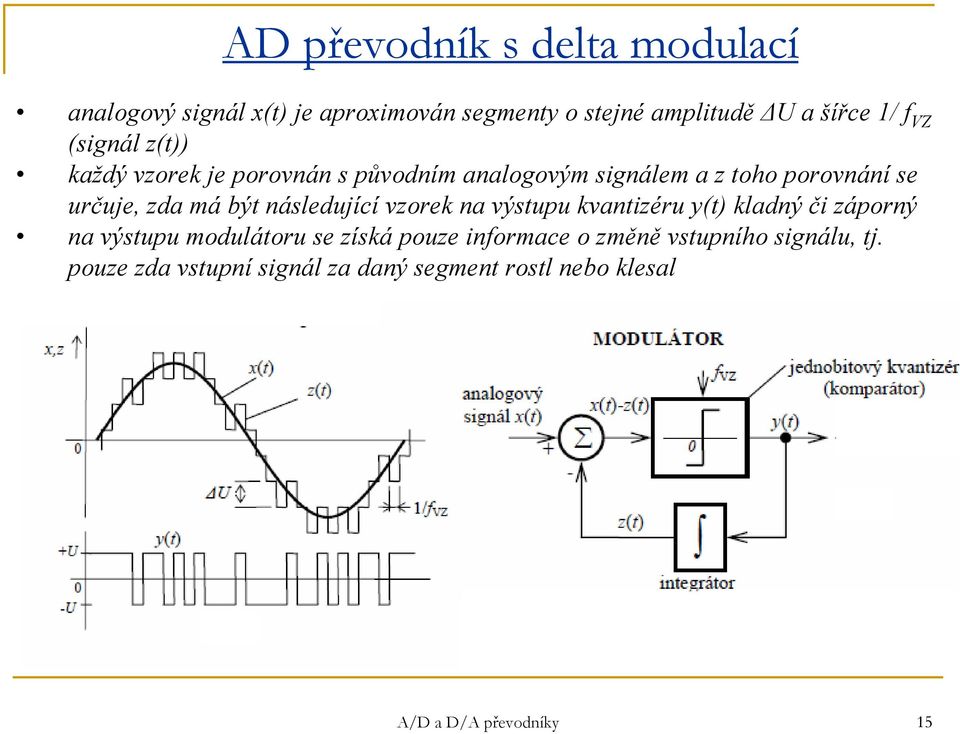 následující vzorek na výstupu kvantizéru y(t) kladný či záporný na výstupu modulátoru se získá pouze informace