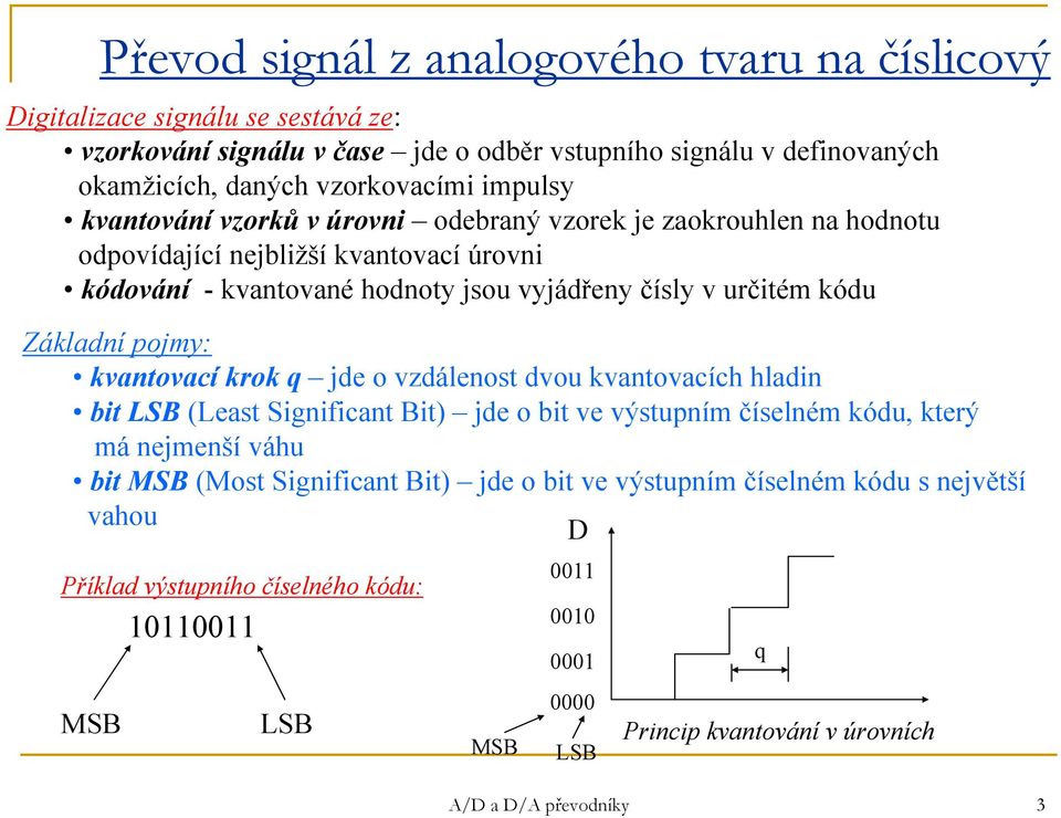 Základní pojmy: kvantovací krok q jde o vzdálenost dvou kvantovacích hladin bit LSB (Least Significant Bit) jde o bit ve výstupním číselném kódu, který má nejmenší váhu bit MSB (Most