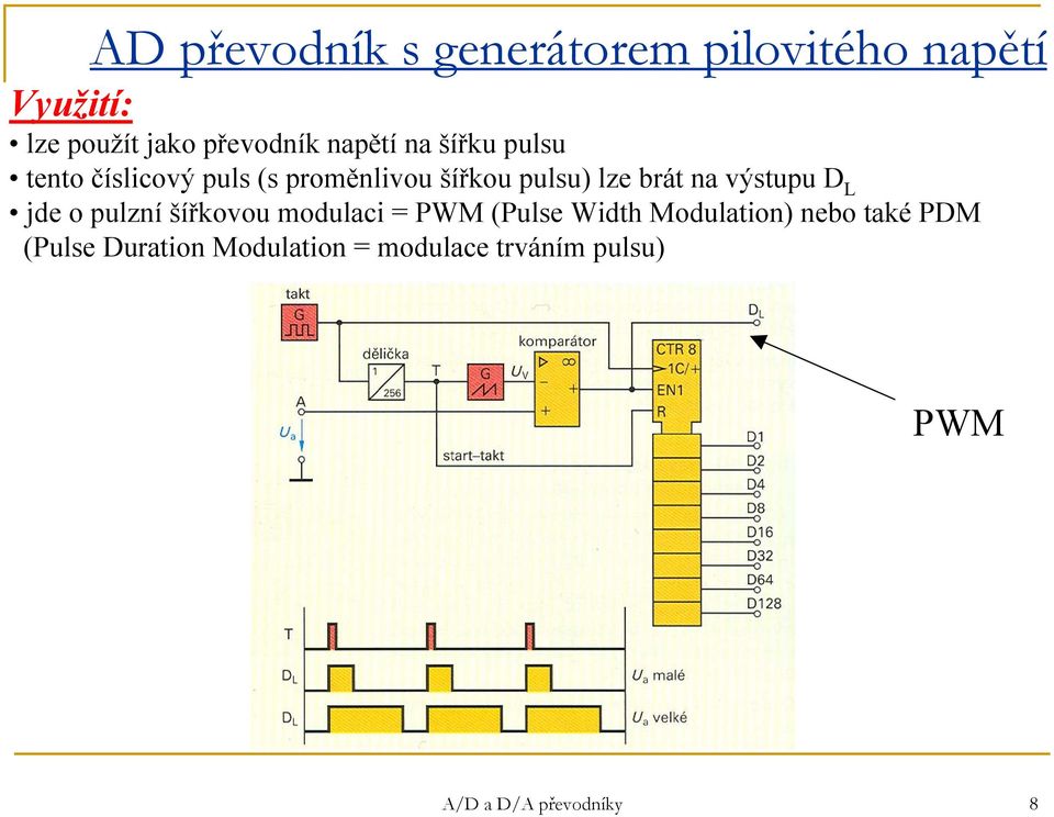 na výstupu D L jde o pulzní šířkovou modulaci = PWM (Pulse Width Modulation) nebo