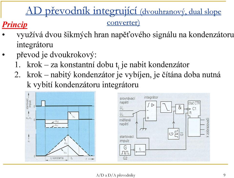 1. krok za konstantní dobu t i je nabit kondenzátor 2.