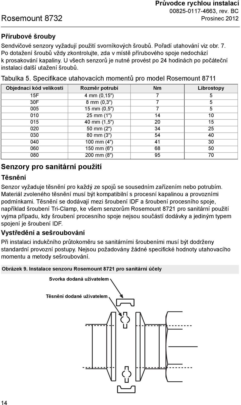 Tabulka 5.