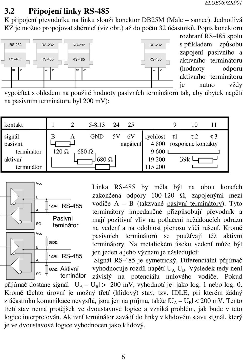 terminátor tak, aby úbytek naptí na pasivním terminátoru byl 200 mv): kontakt 1 2 5-8,13 24 25 9 10 11 signál B A GND 5V 6V rychlost τ1 τ 2 τ 3 pasivní.