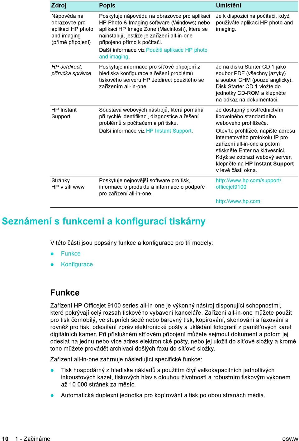 Další informace viz Použití aplikace HP photo and imaging.