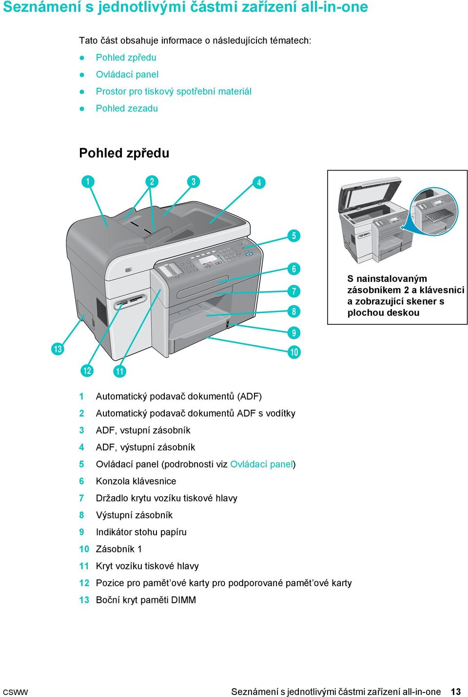 vodítky 3 ADF, vstupní zásobník 4 ADF, výstupní zásobník 5 Ovládací panel (podrobnosti viz Ovládací panel) 6 Konzola klávesnice 7 Držadlo krytu vozíku tiskové hlavy 8 Výstupní zásobník 9 Indikátor