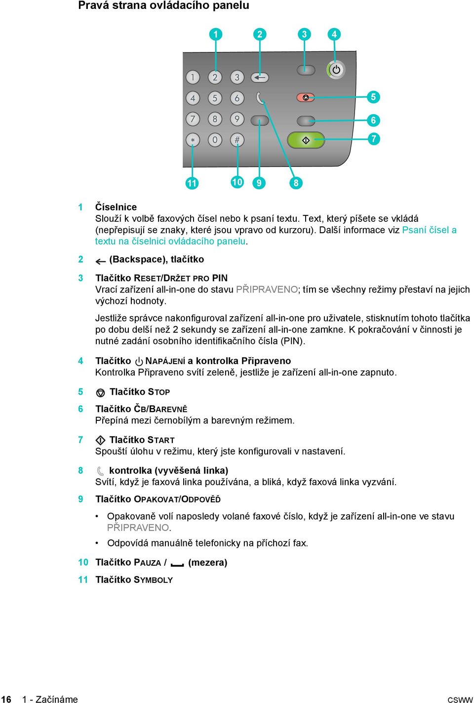 2 (Backspace), tlačítko 3 Tlačítko RESET/DRŽET PRO PIN Vrací zařízení all-in-one do stavu PŘIPRAVENO; tím se všechny režimy přestaví na jejich výchozí hodnoty.