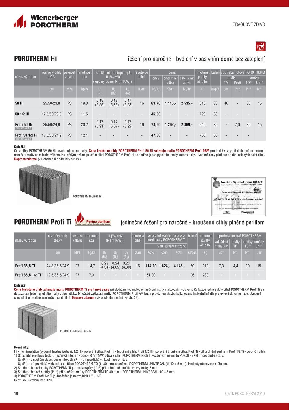 cihel TM Profi TO 3) UNI 3) cm MPa kg/ks U 1 U 2 U 3 ks/m 2 Kč/ks Kč/m 2 Kč/m 3 kg ks/pal.