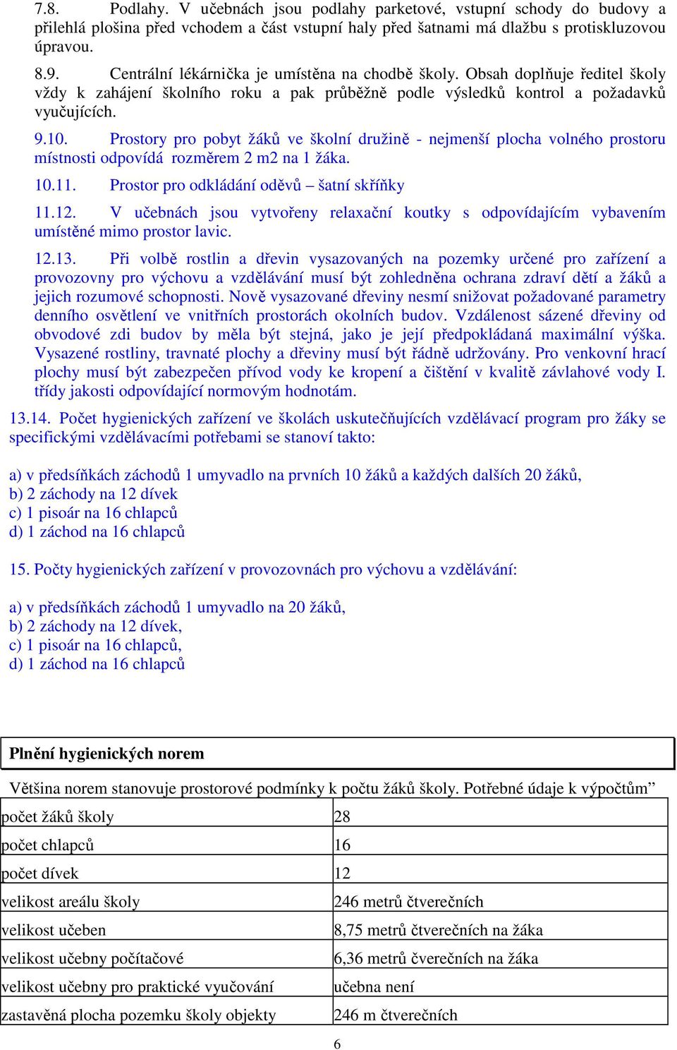 Prostory pro pobyt žáků ve školní družině - nejmenší plocha volného prostoru místnosti odpovídá rozměrem 2 m2 na 1 žáka. 10.11. Prostor pro odkládání oděvů šatní skříňky 11.12.