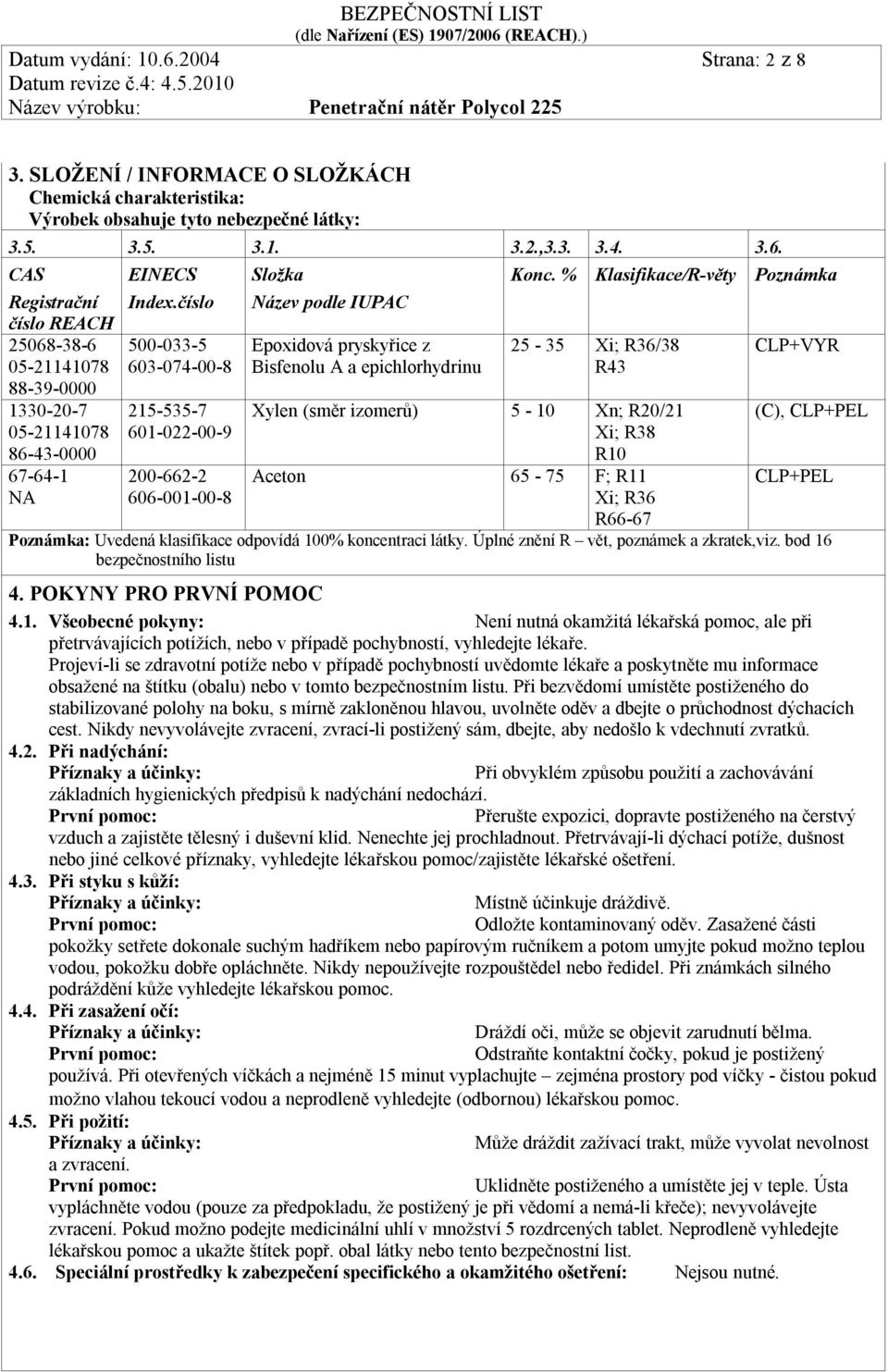 % Klasifikace/R-věty Poznámka 25-35 Xi; R36/38 R43 Xylen (směr izomerů) 5-10 Xn; R20/21 Xi; R38 R10 Aceton 65-75 F; R11 Xi; R36 CLP+VYR (C), CLP+PEL CLP+PEL R66-67 Poznámka: Uvedená klasifikace