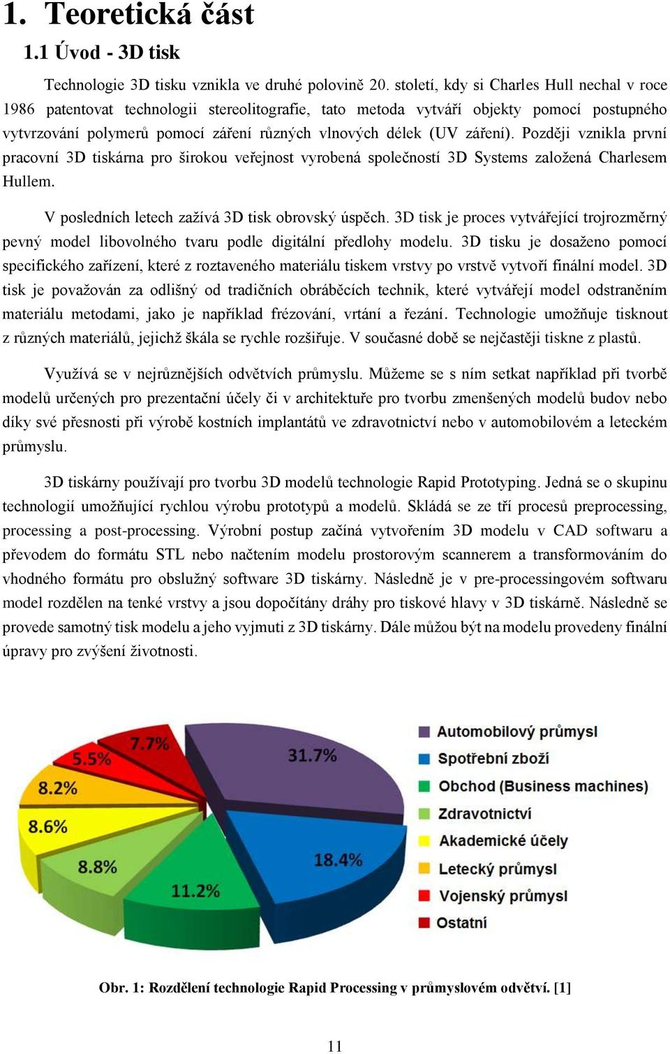 záření). Později vznikla první pracovní 3D tiskárna pro širokou veřejnost vyrobená společností 3D Systems založená Charlesem Hullem. V posledních letech zažívá 3D tisk obrovský úspěch.