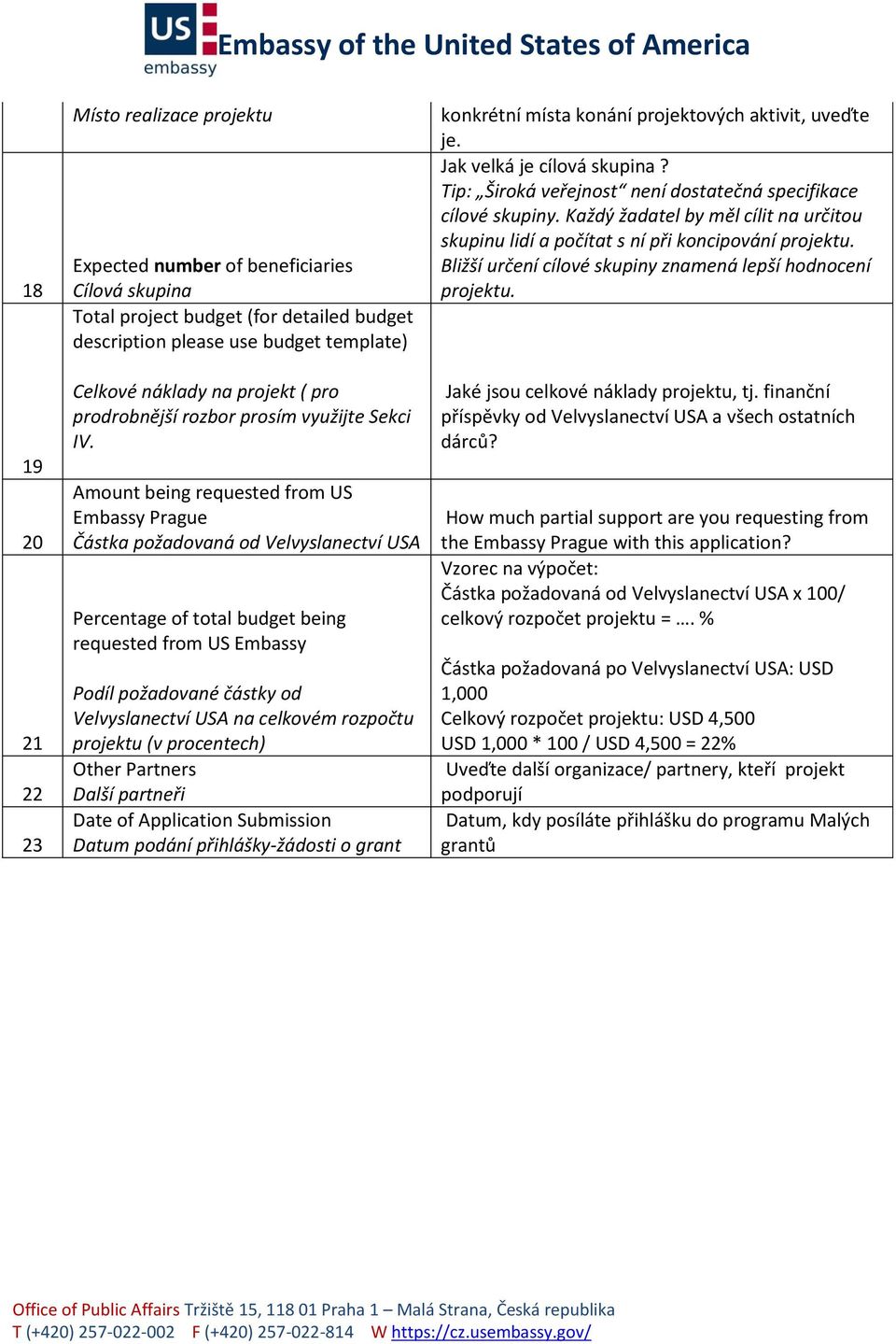 Amount being requested from US Prague Částka požadovaná od Velvyslanectví USA Percentage of total budget being requested from US Podíl požadované částky od Velvyslanectví USA na celkovém rozpočtu