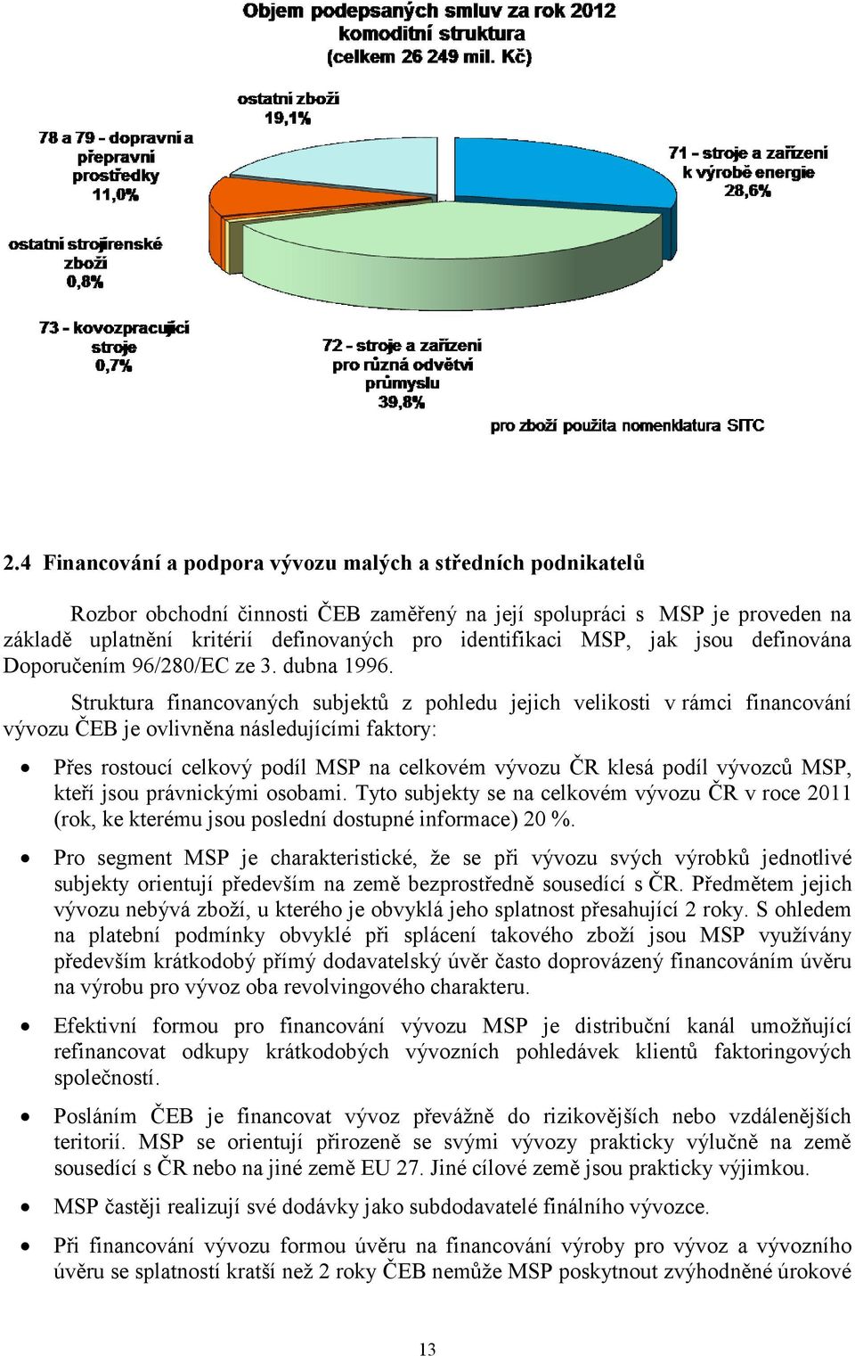 Struktura financovaných subjektů z pohledu jejich velikosti v rámci financování vývozu ČEB je ovlivněna následujícími faktory: Přes rostoucí celkový podíl MSP na celkovém vývozu ČR klesá podíl