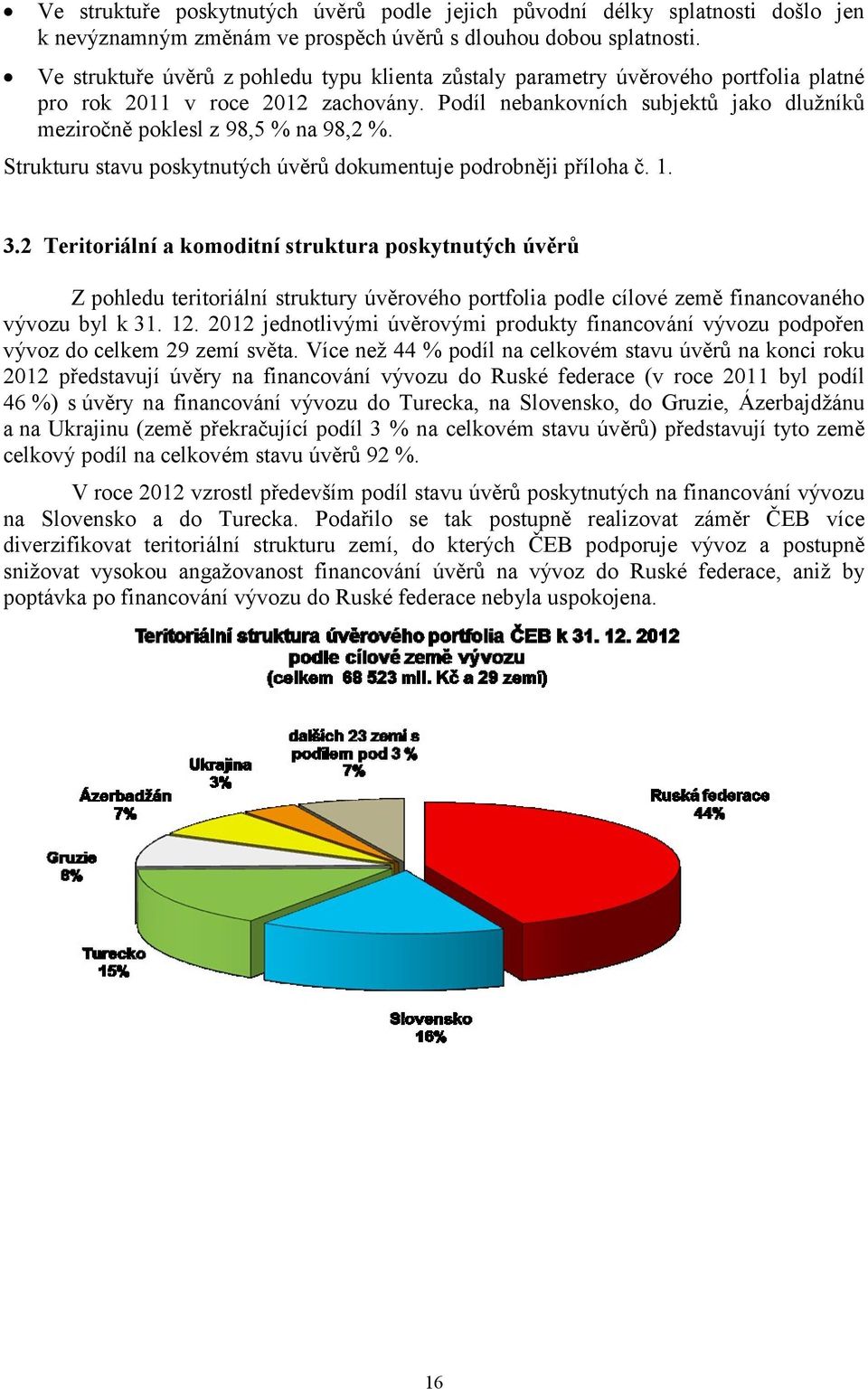 Podíl nebankovních subjektů jako dlužníků meziročně poklesl z 98,5 % na 98,2 %. Strukturu stavu poskytnutých úvěrů dokumentuje podrobněji příloha č. 1. 3.