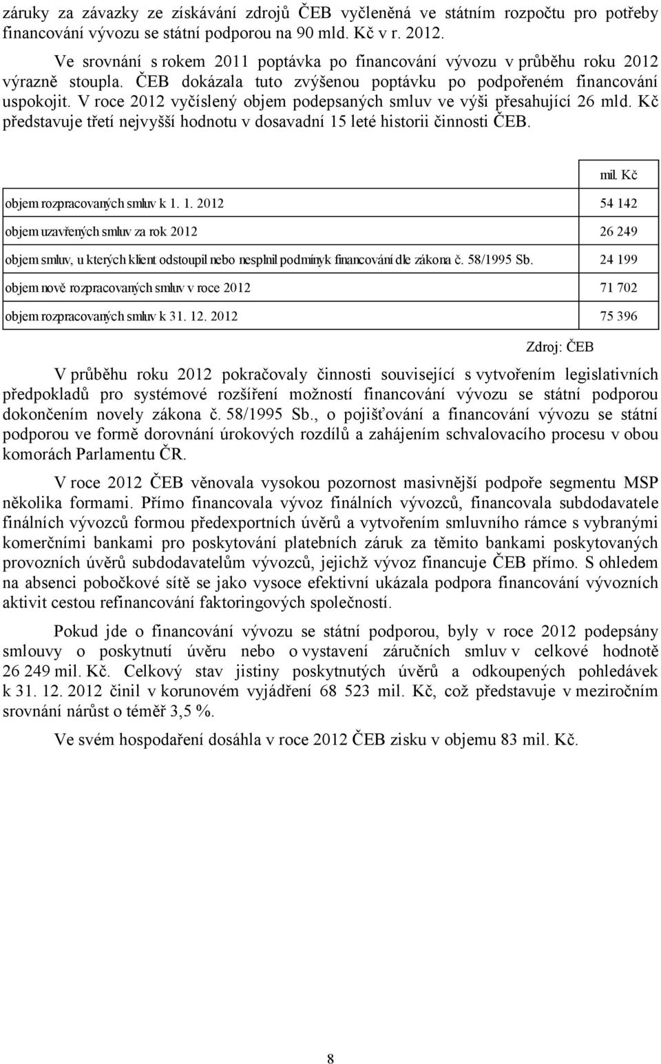 V roce 2012 vyčíslený objem podepsaných smluv ve výši přesahující 26 mld. Kč představuje třetí nejvyšší hodnotu v dosavadní 15