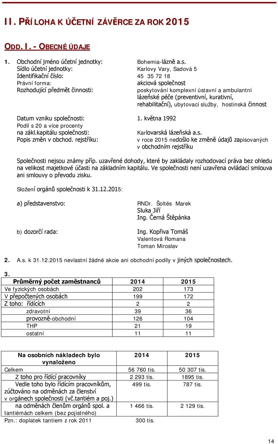 (preventivní, kurativní, rehabilitační), ubytovací služby, hostinská činnost Datum vzniku společnosti: 1. května 1992 Podíl s 20 a více procenty na zákl.kapitálu společnosti: Karlovarská lázeňská a.s. Popis změn v obchod.