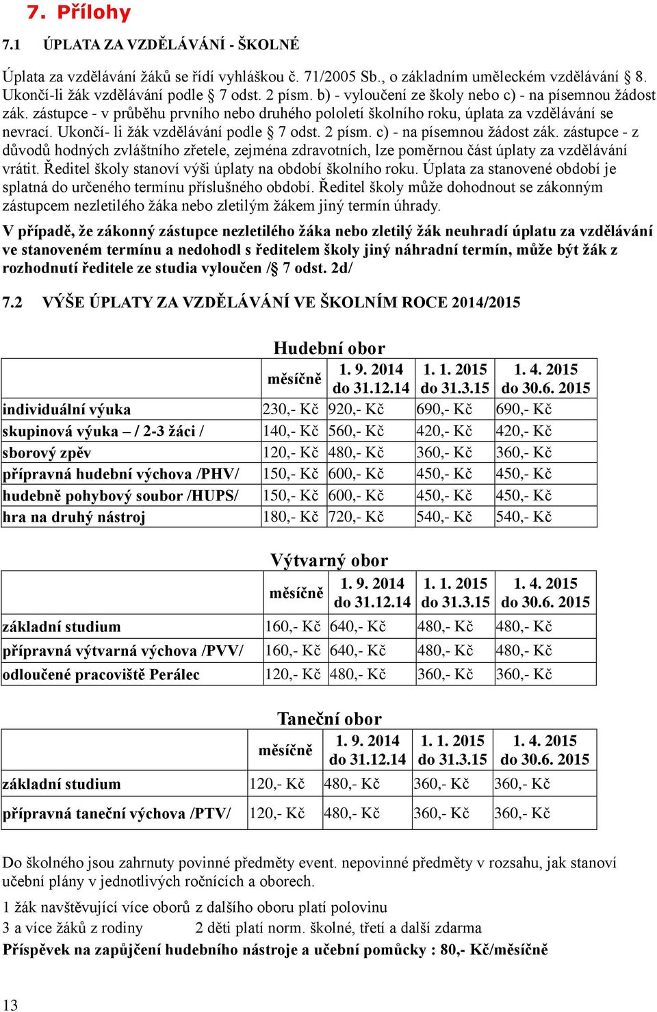 2 písm. c) - na písemnou žádost zák. zástupce - z důvodů hodných zvláštního zřetele, zejména zdravotních, lze poměrnou část úplaty za vzdělávání vrátit.