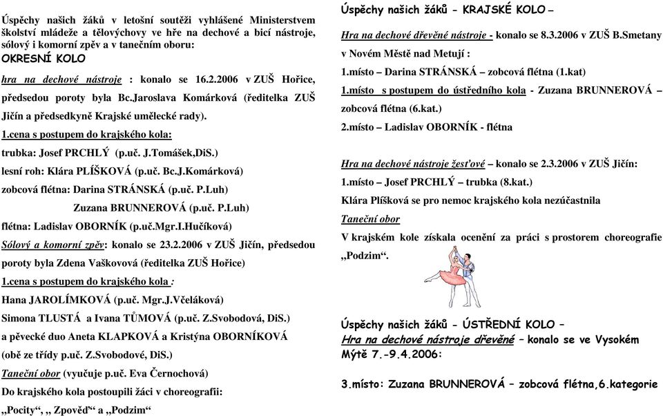 uč. J.Tomášek,DiS.) lesní roh: Klára PLÍŠKOVÁ (p.uč. Bc.J.Komárková) zobcová flétna: Darina STRÁNSKÁ (p.uč. P.Luh) Zuzana BRUNNEROVÁ (p.uč. P.Luh) flétna: Ladislav OBORNÍK (p.uč.mgr.i.hučíková) Sólový a komorní zpěv: konalo se 23.