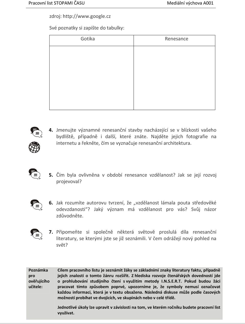 Jak rozumíte autorovu tvrzení, že vzdělanost lámala pouta středověké odevzdanosti? Jaký význam má vzdělanost pro vás? Svůj názor zdůvodněte. 7.