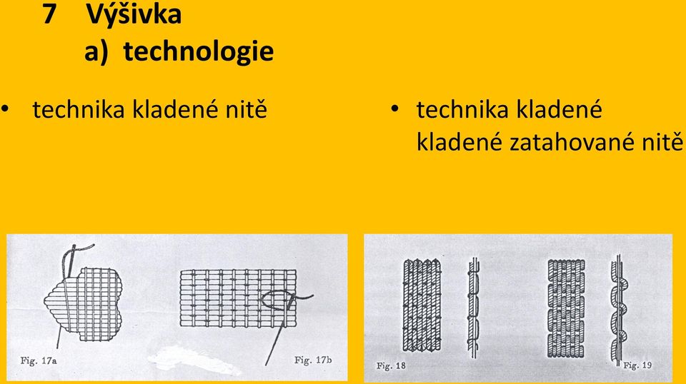 kladené nitě technika