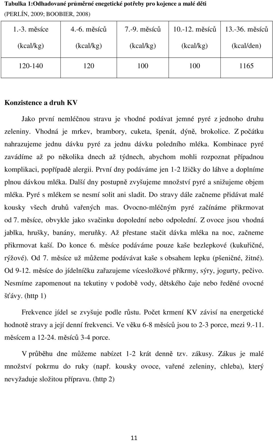 Vhodná je mrkev, brambory, cuketa, špenát, dýně, brokolice. Z počátku nahrazujeme jednu dávku pyré za jednu dávku poledního mléka.