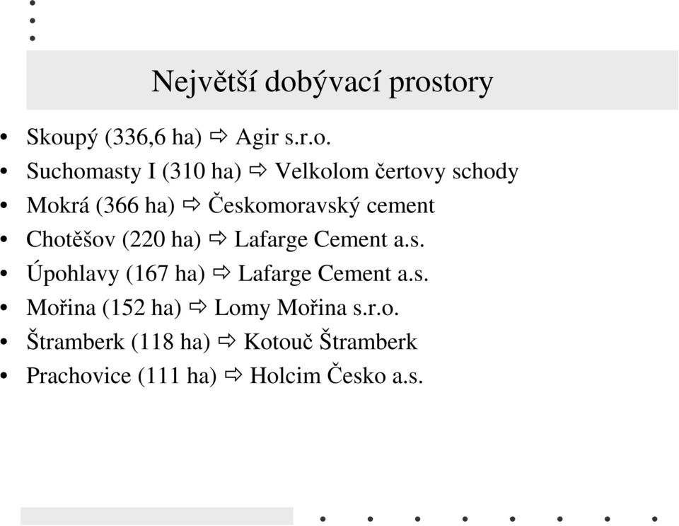 tory Skoupý (336,6 ha) Agir s.r.o. Suchomasty I (310 ha) Velkolom čertovy schody