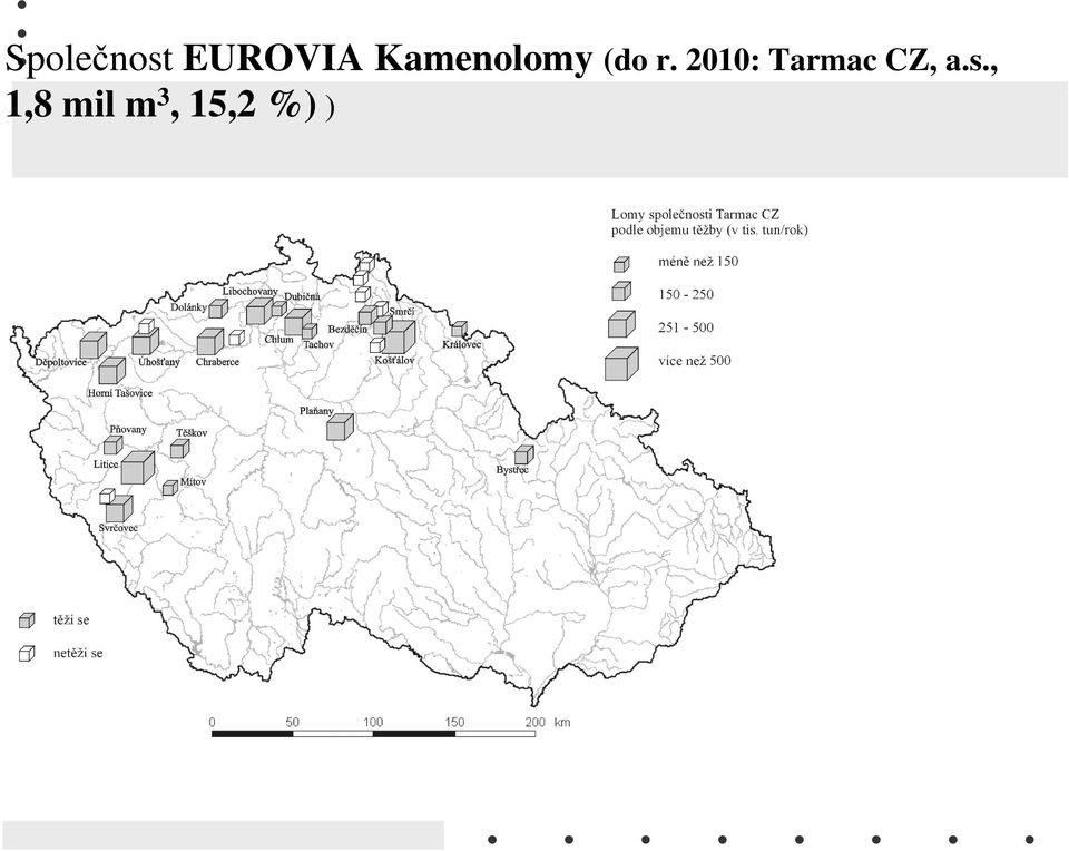 2010: Tarmac CZ, a.s.