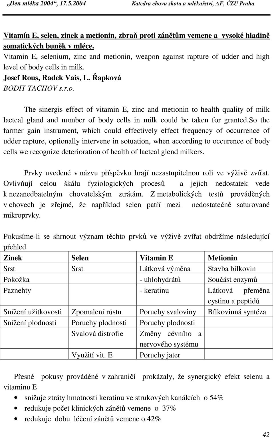 so the farmer gain instrument, which could effectively effect frequency of occurrence of udder rapture, optionally intervene in sotuation, when according to occurence of body cells we recognize