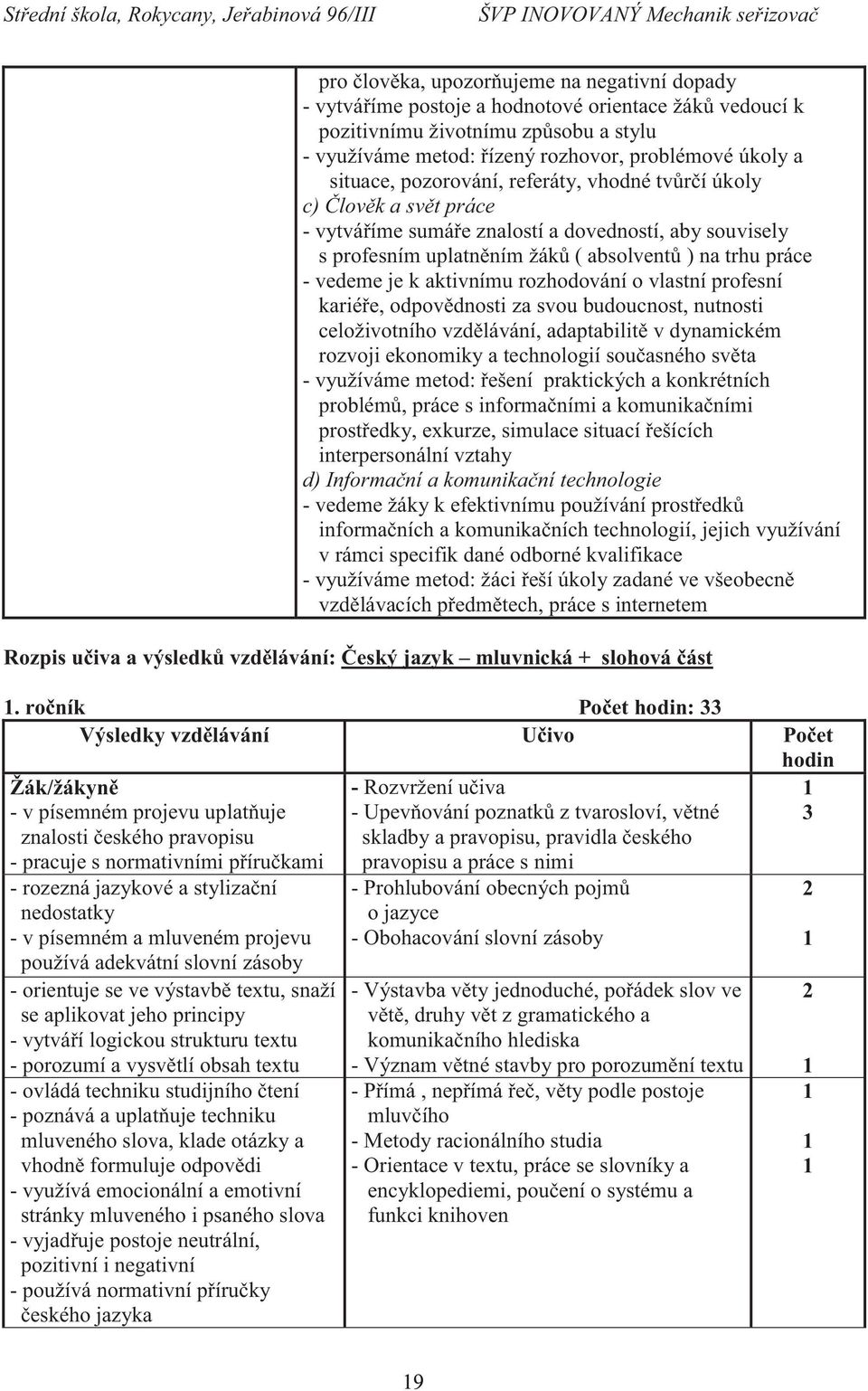 k aktivnímu rozhodování o vlastní profesní kariéře, odpovědnosti za svou budoucnost, nutnosti celoživotního vzdělávání, adaptabilitě v dynamickém rozvoji ekonomiky a technologií současného světa -