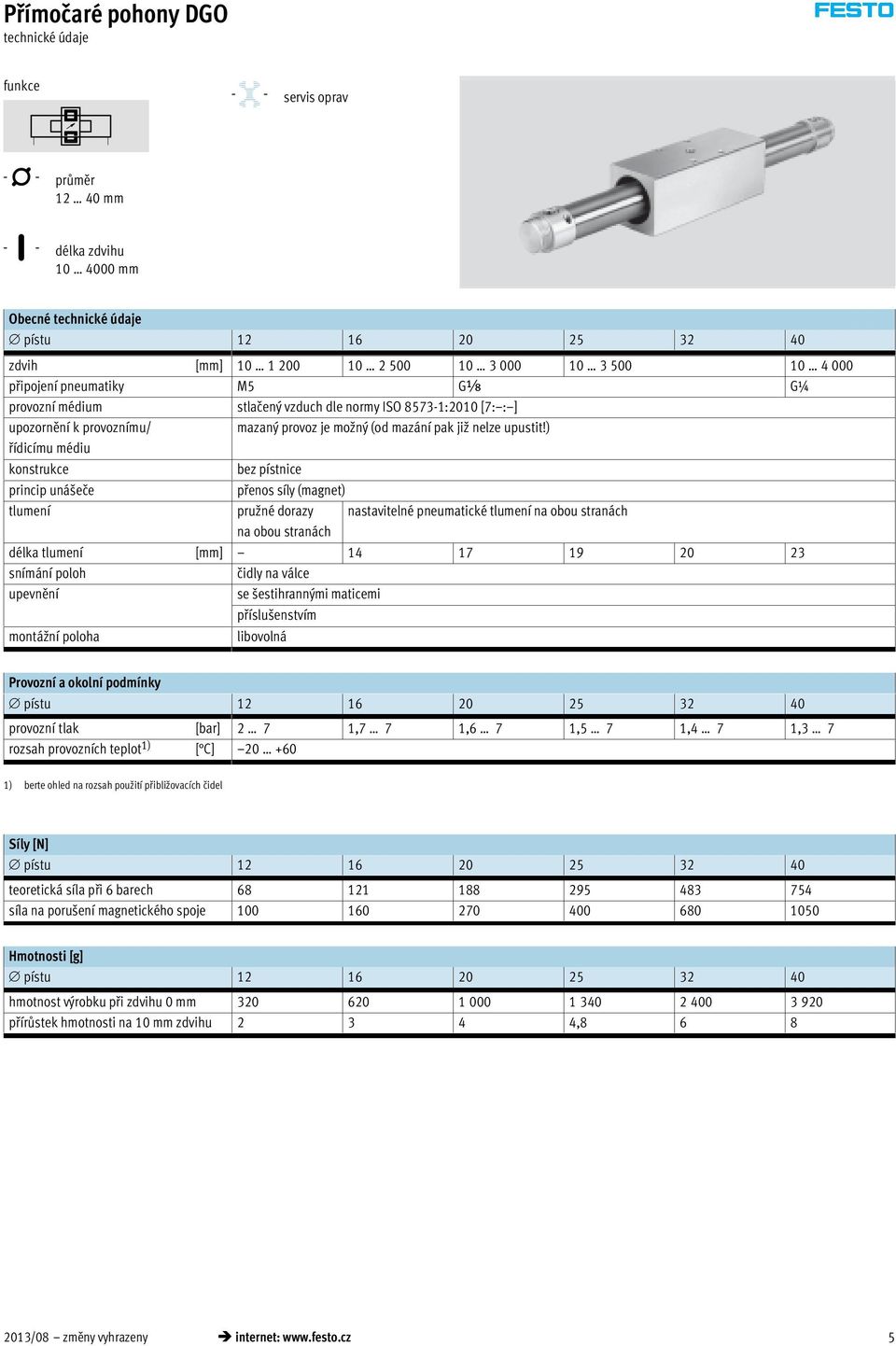 ) řídicímu médiu konstrukce bez pístnice princip uná eče přenos síly (magnet) tlumení pružné dorazy nastavitelné pneumatické tlumení na obou stranách na obou stranách délka tlumení [mm] 14 17 19 20