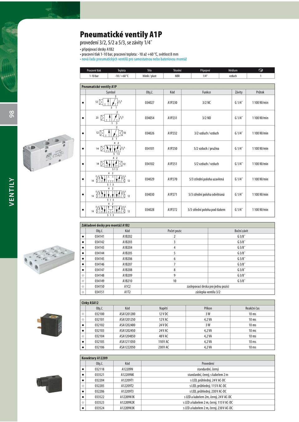 Kód Funkce Závity Průtok 034027 A1P230 3/2 NC G 1/4 1 100 Nl/min 98 034054 A1P231 3/2 NO G 1/4 1 100 Nl/min 034026 A1P232 3/2 vzduch / vzduch G 1/4 1 100 Nl/min 034101 A1P250 5/2 vzduch / pružina G
