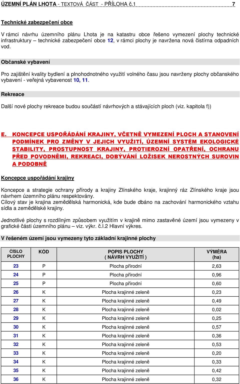 čistírna odpadních vod. Občanské vybavení Pro zajištění kvality bydlení a plnohodnotného volného času jsou navrženy plochy občanského vybavení - veřejná vybavenost 10, 11.