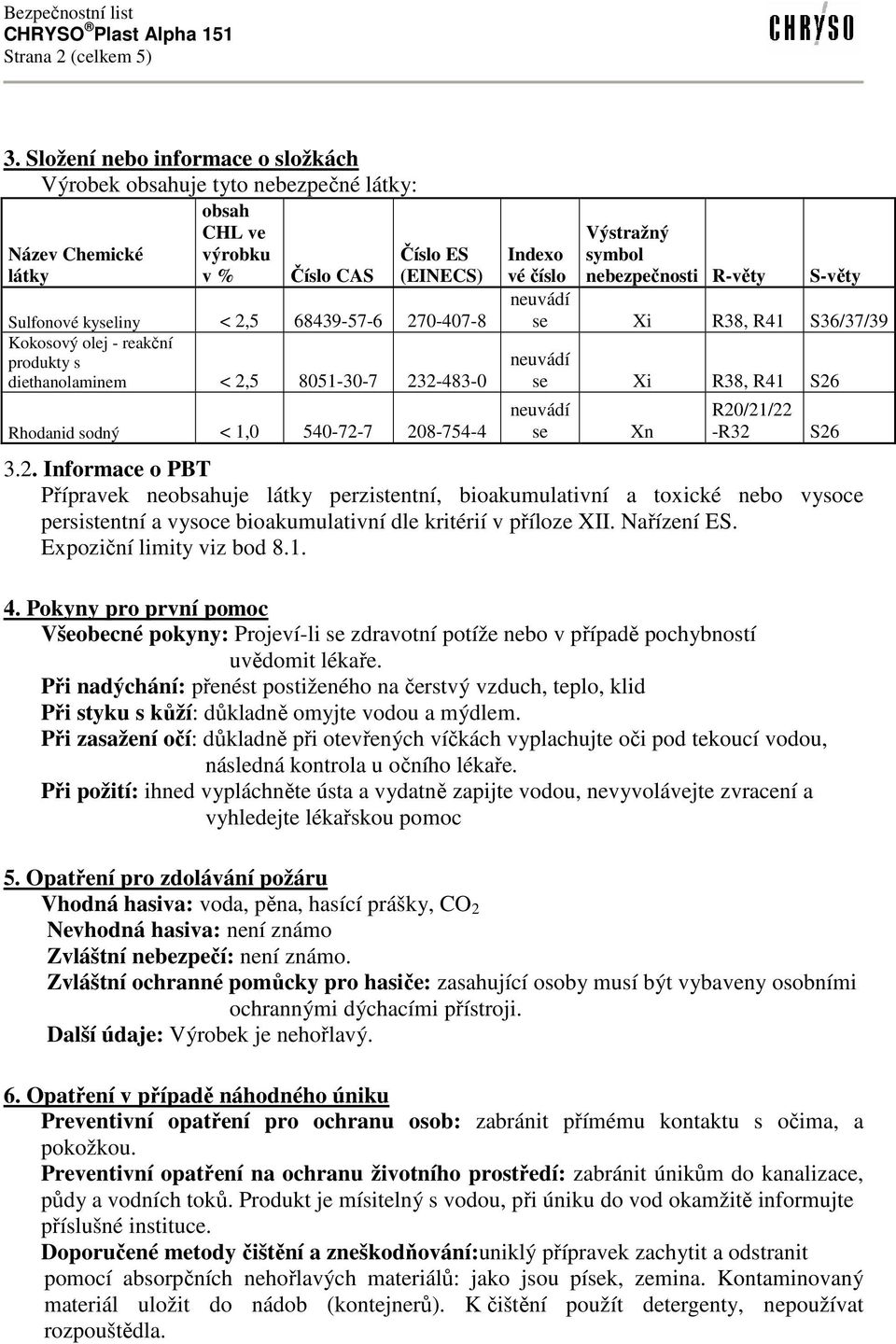 Kokosový olej - reakční produkty s diethanolaminem < 2,5 8051-30-7 232-483-0 Rhodanid sodný < 1,0 540-72-7 208-754-4 Výstražný Indexo vé číslo symbol nebezpečnosti R-věty S-věty se Xi R38, R41