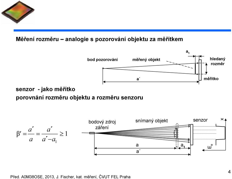 senzor - jko měřítko porovnání rozměru objektu rozměru