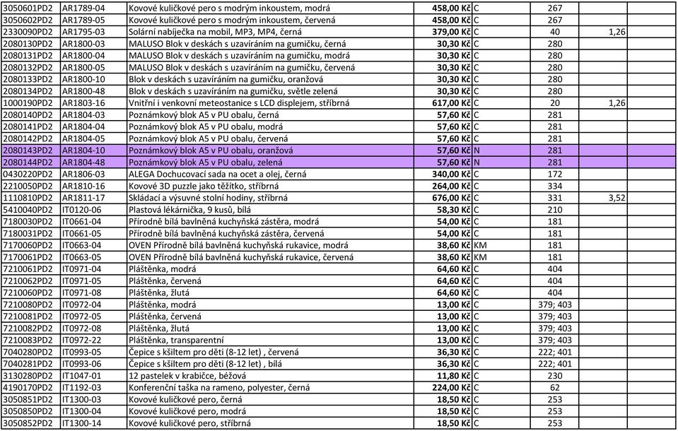 uzavíráním na gumičku, modrá 30,30 Kč C 280 2080132PD2 AR1800-05 MALUSO Blok v deskách s uzavíráním na gumičku, červená 30,30 Kč C 280 2080133PD2 AR1800-10 Blok v deskách s uzavíráním na gumičku,