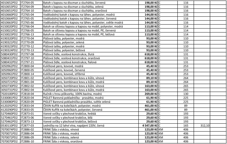 láhev, polyester, červená 144,00 Kč C 116 4010663PD2 IT2765-66 Voděodolný batoh s kapsou na láhev, polyester, světle modrá 144,00 Kč C 116 4150020PD2 IT2766-04 Batoh se síťovou kapsou a kapsou na