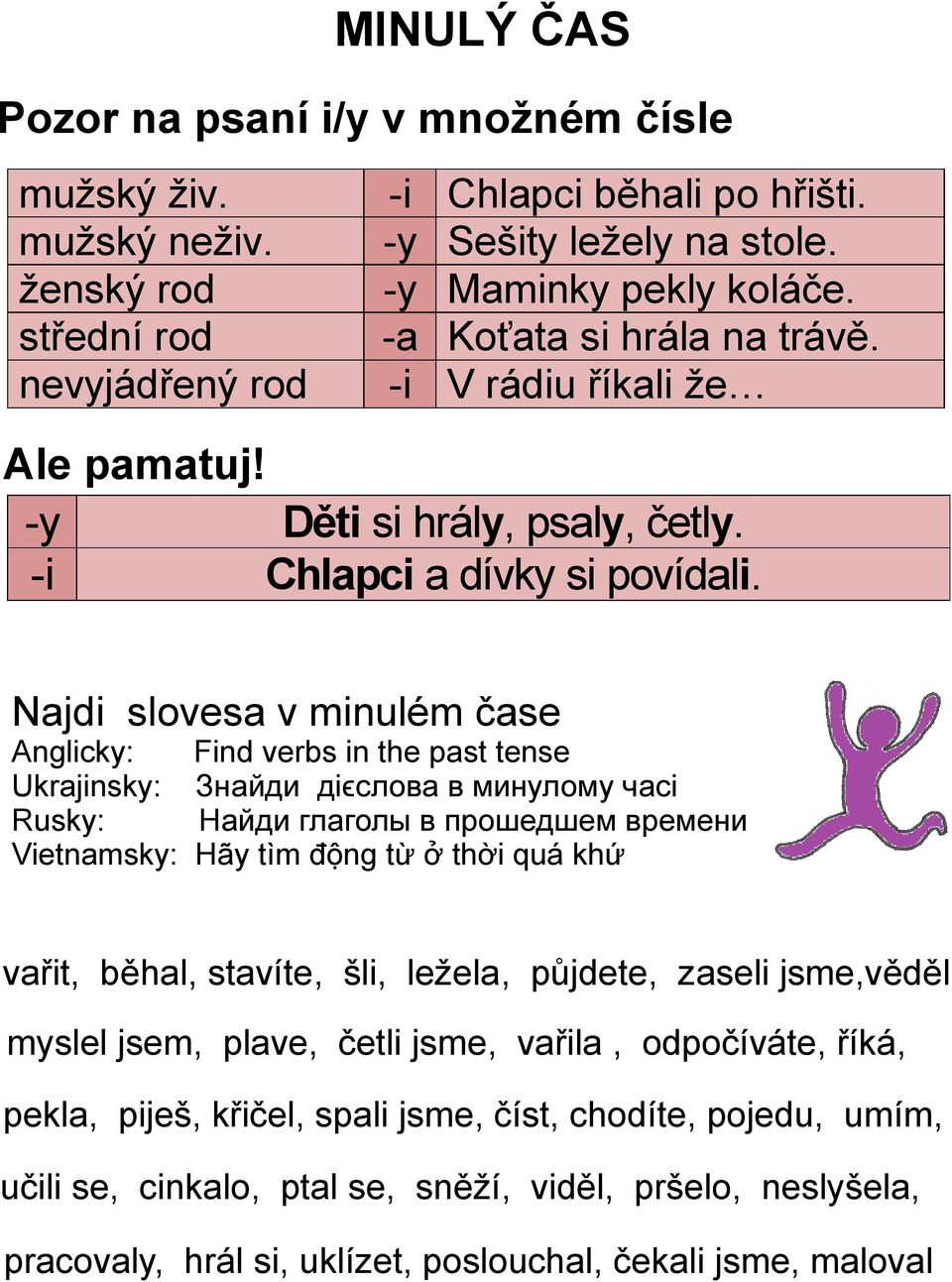 Najdi slovesa v minulém čase Anglicky: Find verbs in the past tense Ukrajinsky: Знайди дiϵслова в минулому часi Rusky: Найди глаголы в прошедшем времени Vietnamsky: Hãy tìm động từ ở thời quá khứ