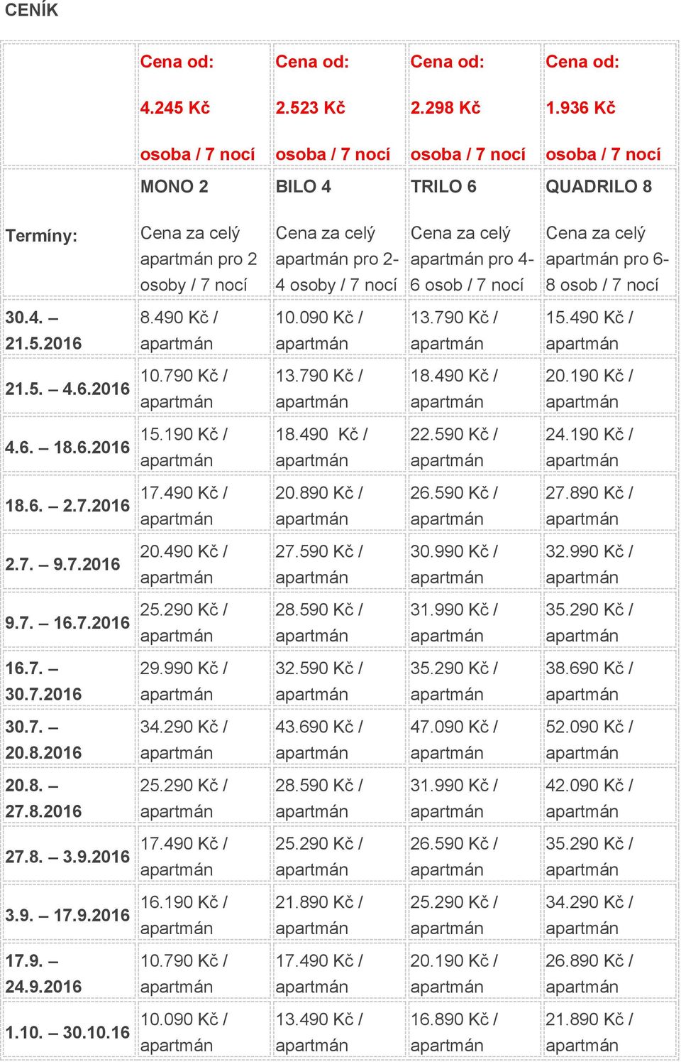 nocí 4 osoby / 7 nocí 6 osob / 7 nocí 8 osob / 7 nocí 30.4. 8.490 Kč / 10.090 Kč / 13.790 Kč / 15.490 Kč / 21.5.2016 21.5. 4.6.2016 10.790 Kč / 13.790 Kč / 18.490 Kč / 20.190 Kč / 4.6. 18.6.2016 15.